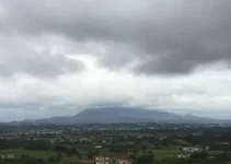 Patos de Minas clima