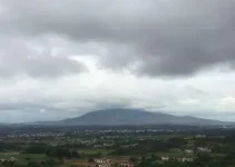 Patos de Minas tempo