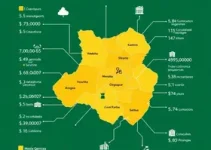 salgada conta dos serviços estaduais