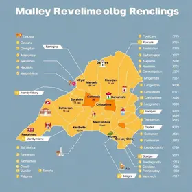 Cidades de MG entre as 100 maiores arrecadações