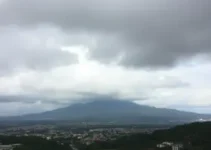 tempo em Patos de Minas