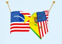 Lei de Reciprocidade